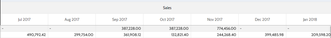 before pivot table.PNG